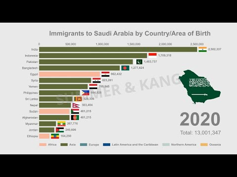 Immigration To Portugal Immigration To Portugal