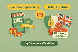 Exploring Non-UKGC Casinos Advantages and Popular Options