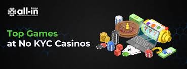 Online Casinos Without Verification A Guide for Players -447609201 Online Casinos Without Verification A Guide for Players -447609201
