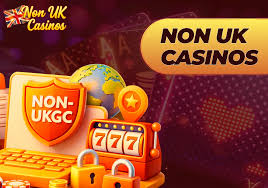 Exploring Non UK Regulated Casinos Opportunities and Risks 978788581