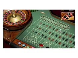 Roulette Spielen mit Echtgeld Ein Leitfaden für Einsteiger